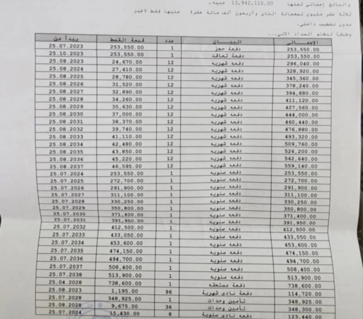 فيلا كواترو Q1 — نور سيتي