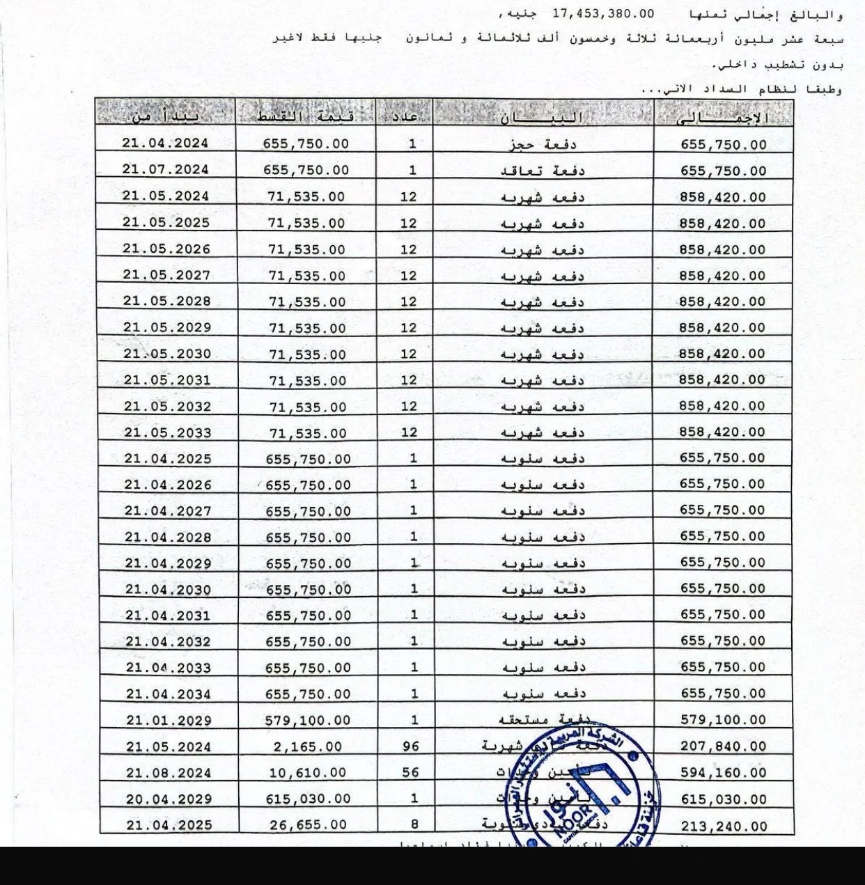 فيلا كواترو Q1 — نور سيتي