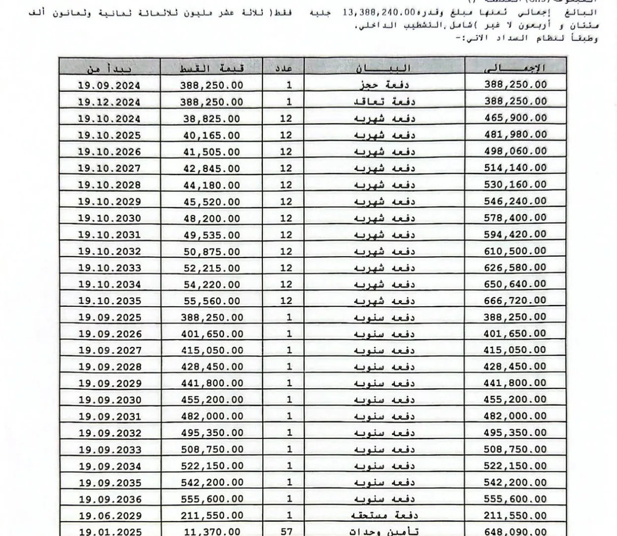 شقة — ساوث مد — photo 2