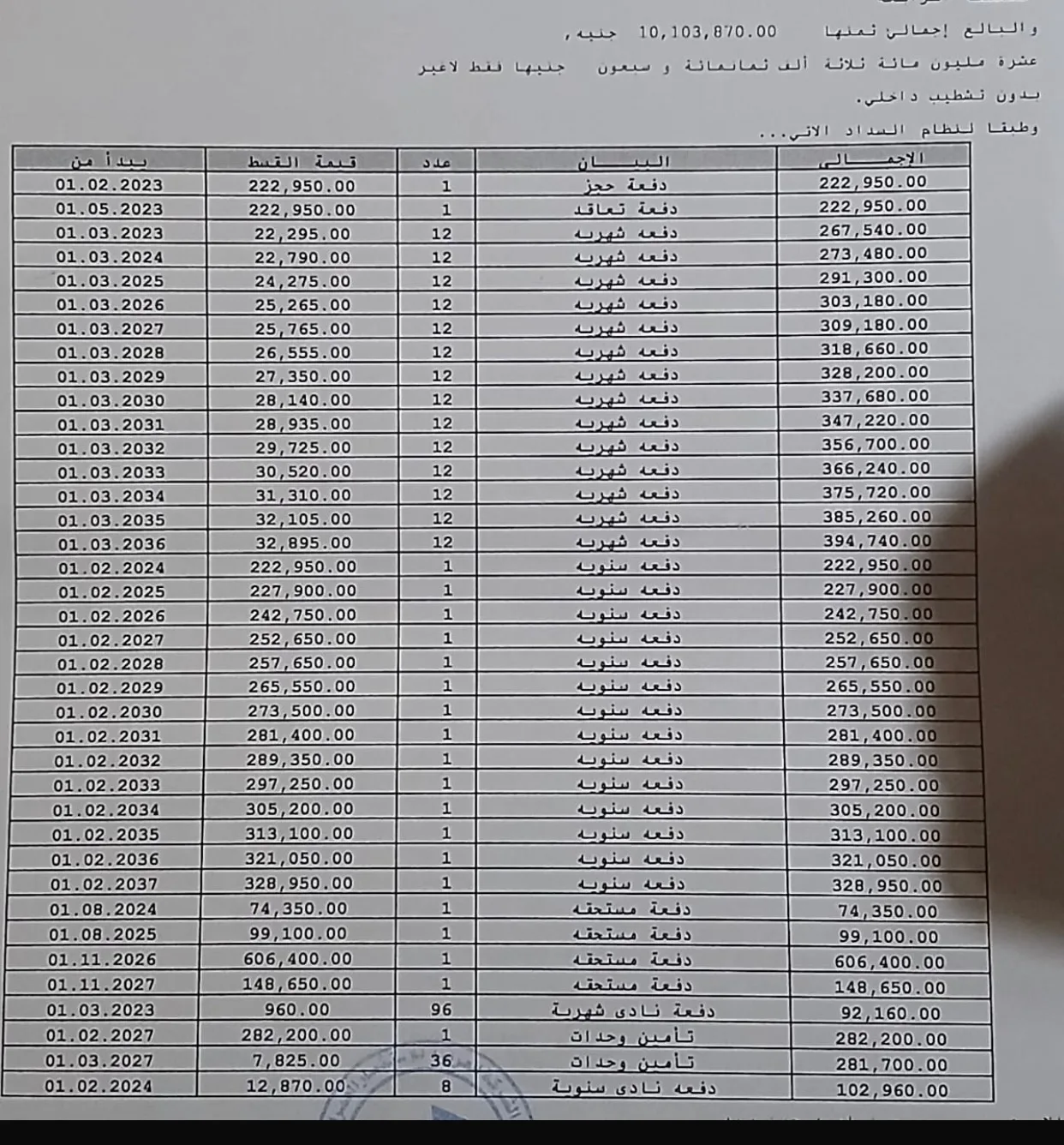 فيلا كواترو Q2 — نور سيتي